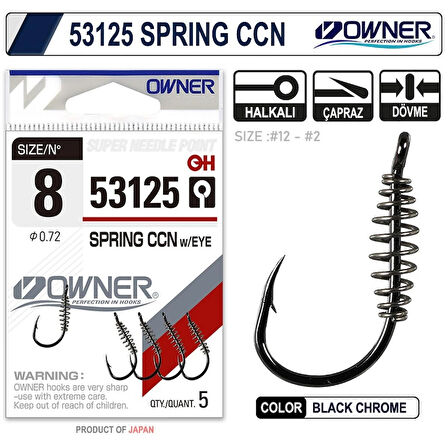 OWNER 53125 No:8 Spring Ccn Eye Bc