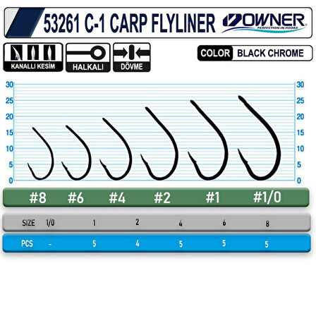 Owner 53261 C-1 Carp Flyliner