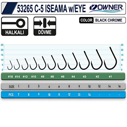 Owner 53265 C-5 Carp Iseama w/Eye Olta İğnesi