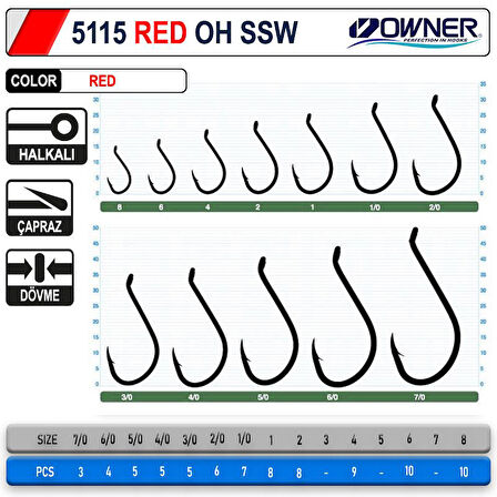 Owner 5115 Oh Ssw Red İğne