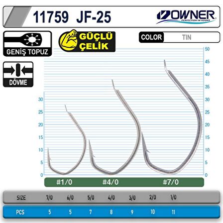 Owner Cultiva 11759 Jigger Light Hold Assist İğnesi