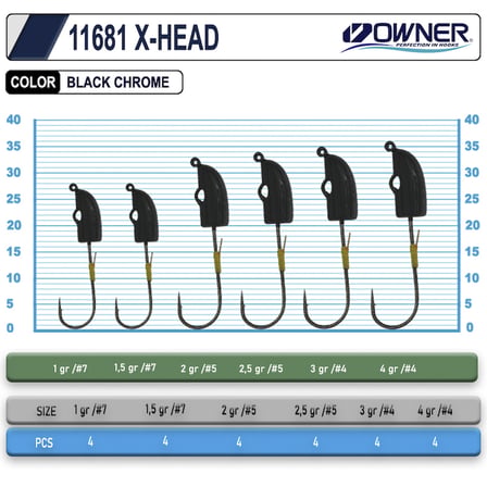 Cultiva JH-86 X-Head 4gr 4No Lrf Jighead