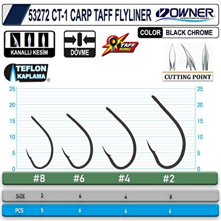 OWNER 53272 CT-1 CARP TAFF FLYLINER Sazan İğnesi