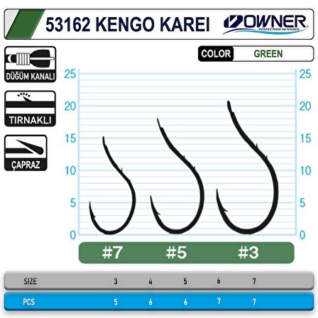 Owner 53162 Kengo Karei S. Green İğne