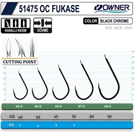 Owner 51475 OC Fukase Black Chrome İğne