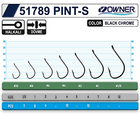 Owner 51789 Pint-S Delikli İğne #2 (9 Adet) Siyah