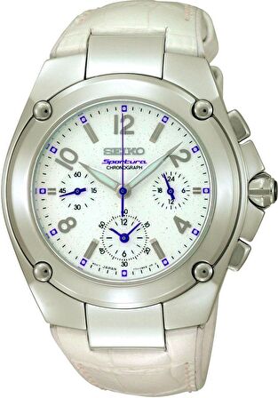 Seiko SRW891P