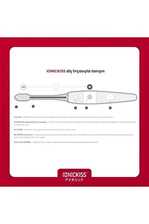 IONICKISS Ionpa Iyonik Sonik Pilli Diş Fırçası - Beyaz