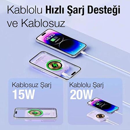 Polhammobile 10000 mAh Hızlı Şarj Powerbank Lila 