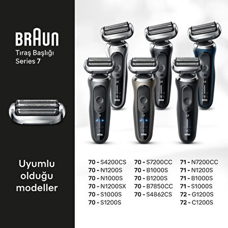 Braun Series 7 Elektrikli Tıraş Makinesi Yedek Başlığı, 74S