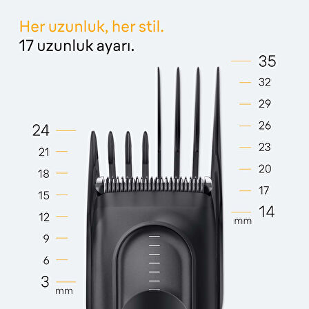 Braun Saç Kesme Makinesi Series 5, +3 Aksesuar, Ömür Boyu Keskin Bıçak, 17 Uzunluk, HC5530