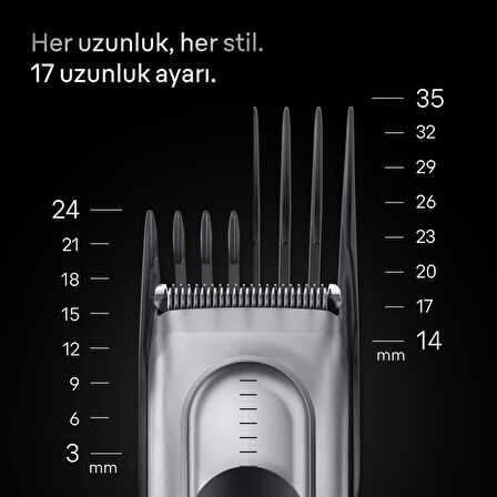 Braun Saç Kesme Makinesi Series 7, +5 Aksesuar, Ömür Boyu Keskin Bıçak, 17 Uzunluk, HC7590