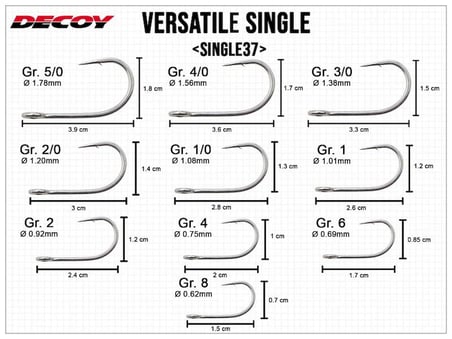 Decoy Single-37 Versatile Single İğne TIN #1 (8 Adet)