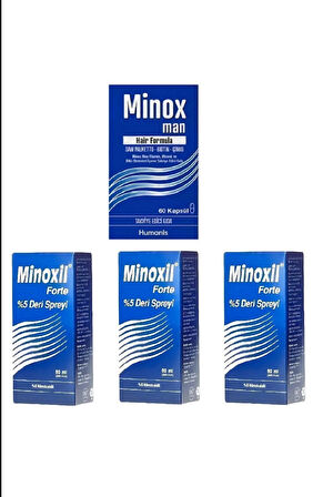 Minox Man ve Minoxil Forte %5 Deri Sprey 3 kutu