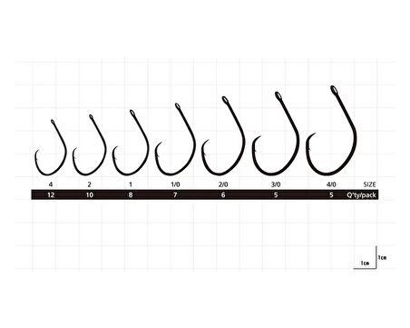 Hayabusa HCRL 186 Circle Delikli Çupra İğnesi Black Nikel 1/0