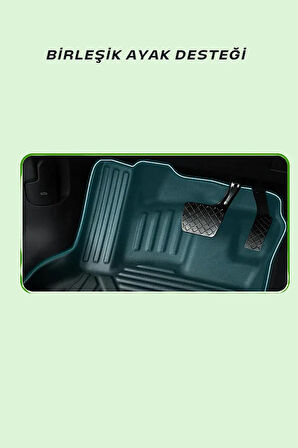 Togg T10X 2023 Ve Sonrasi ile Uyumlu Carbon Desenli Ultra Premium Havuzlu Oto Paspas