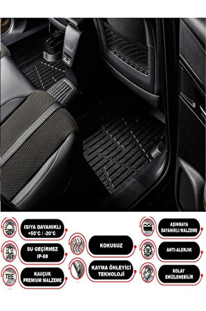  Fiat Egea Sedan 2024 4D Havuzlu Paspas 