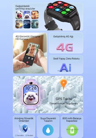 HARVOX HX Kids 4G Pro+ Plus Android Sim Kartlı Akıllı Çocuk Saati | GPS, Konum, Kamera, Görüntülü Görüşme, Yüz Tanıma Pembe