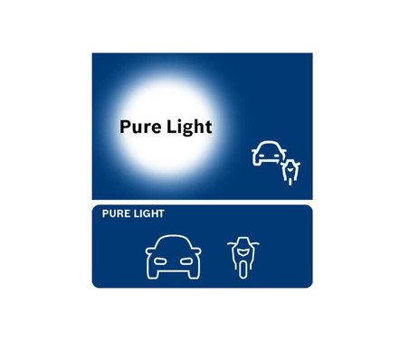 Bosch W16W (955) Pure Light Araba Ampulü - 12 V 16 W W2,1x9,5d - 2 Ampul