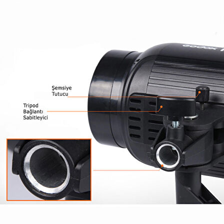 Godox E250 III W/S 3'lü Stüdyo Paraflaş SoftBox Kit (250 Watt)
