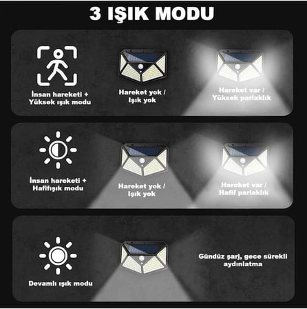 100 Led Dış Mekan Solar Aydınlatma Fotoselli Solar Lamba Hareket Sensörlü