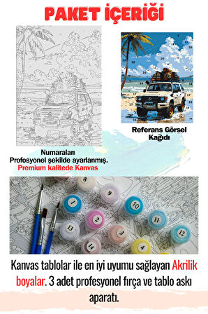 Sayılarla Boyama Çerçeveli Hobi Seti Numaralı Tuval Fırça Boya Dahil Kasnaklı 4x4 OFROAD 40X50 Cm
