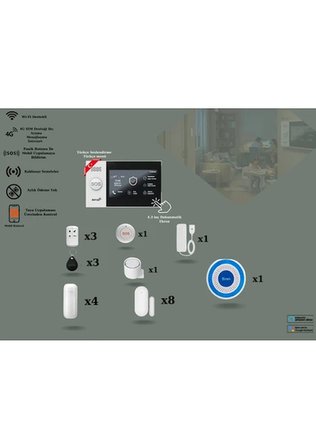 Obiem Tuya Akıllı Ev Güvenlik Alarm Sistemleri Kolay Kurulum (Sim Kart/google Asistan/amazon Alexa/uzaktan Bağlantı)