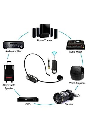 Midex MXR-1100HX Taşınabilir Seyyar Portatif 3 Mikrofonlu Işıklı Ses Sistemi Hoparlör (1100 Watt)