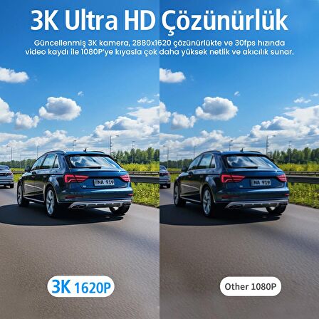 Kawa D6 3K 1620P 145° Geniş Açı Lens DSI-2 Gece Görüşlü G-Sensörlü WDR WiFi Araç Kamerası