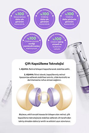 Kırışıklık ve Gözenek Karşıtı Retinol Serum Time Revolution Retinol 1000 Shot Spicule Serum