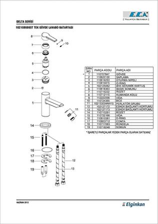 Eca Delta Lavabo Bataryası 102108686