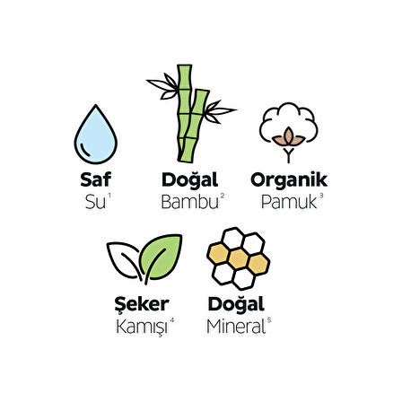 Sleepy Ecologic Premium Plus Normal Hijyenik Ped 48 Adet