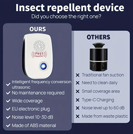 Ultrasonik Haşere Kovucu – Pest Repeller Cihazı 4'lü Paket