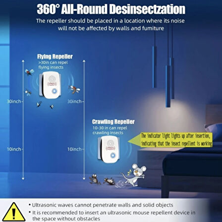 Ultrasonik Haşere Kovucu – Pest Repeller Cihazı 4'lü Paket