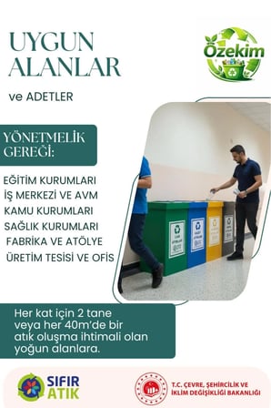 Geri Dönüşüm Kutusu Sıfır Atık Kutusu 4'lü Set