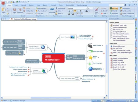 Mindjet MindManager 2019 Zihin Haritalama Yazılımı Lisans Anahtarı (1 PC)