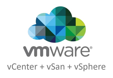 VMware vCenter Server 8 + vSAN 8 Enterprise Plus + vSphere Hypervisor 8 Paket Lisans Anahtarı (1 Cihaz)