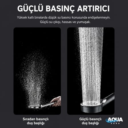 Aqua Sara Siyah 5 Fonksiyonlu Yüksek Basınçlı Ayarlanabilir Duş Başlığı