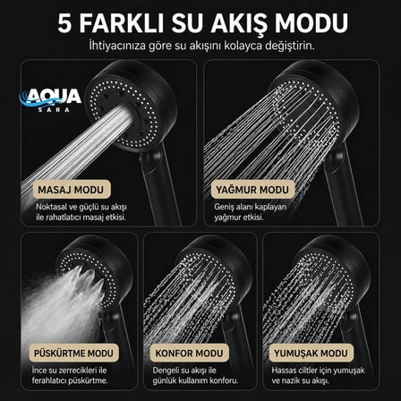 Aqua Sara Siyah 5 Fonksiyonlu Yüksek Basınçlı Ayarlanabilir Duş Başlığı