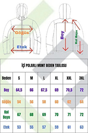 Kadın Kapüşonlu Polarlı Su Geçirmez Rüzgara Dayanıklı Şişme Mont & Kaban & Parka