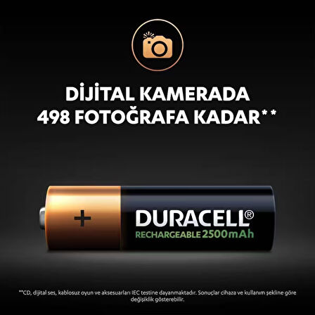 Duracell AA Şarj Edilebilir Kalem Pil 2500mAh 1.2V 2'li Paket (HR06 / DX1500)