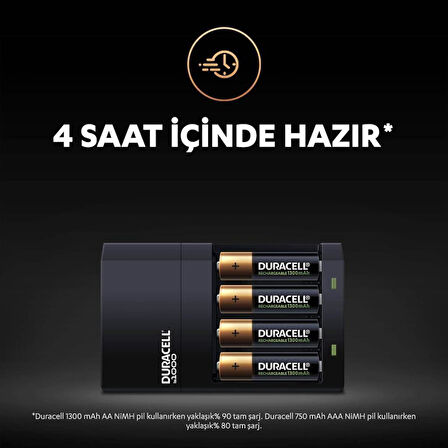Duracell CEF 14 Şarj Cihazı Outlet