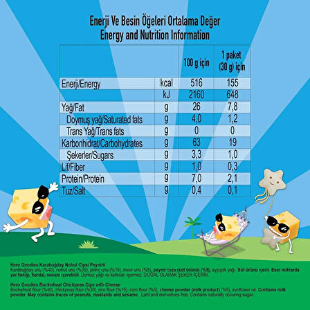 Karabuğdaylı Peynirli Nohut Cips 30 gr (2 ADET)