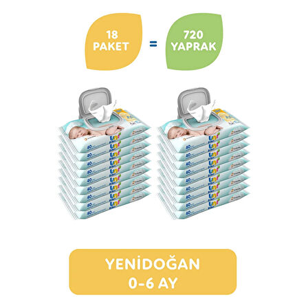 Yenidoğan Bebek Islak Mendil 0-6 Ay 18x40 Adet (5 ADET)