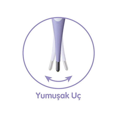 WTD103 Dijital Çubuk Ateş Ölçer