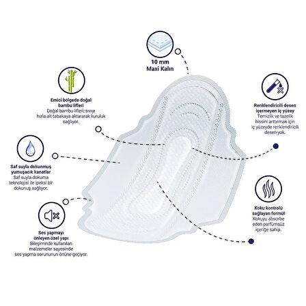 Natural Ekonomik Gece 16 Ped