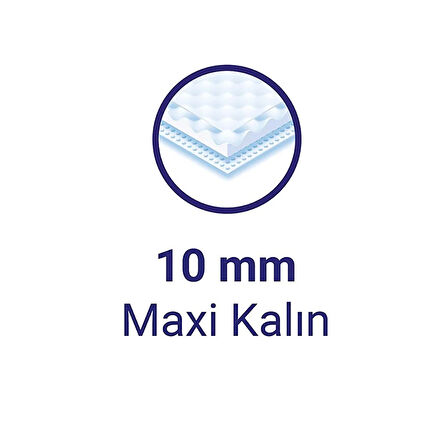 Natural Ekonomik Gece 16 Ped