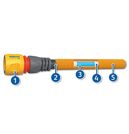 Hozelock 101261H Wonderhoze 30M Uzayan Hor.Set+Sprey Tabanca