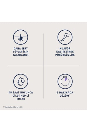 Professional Tüm Cilt Tipleri Tüy Dökücü Krem 2 x 400 ml Ekonomik Set