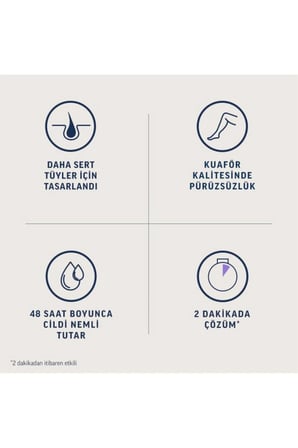 400 ml Hassas Tüy Dökücü Krem 2’li Paket